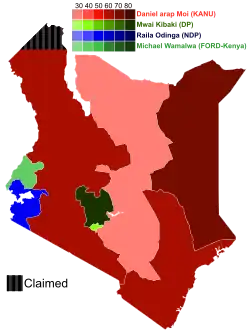 Elecciones generales de Kenia de 1997