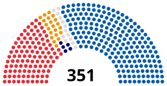 Elecciones parlamentarias de Croacia de 1990