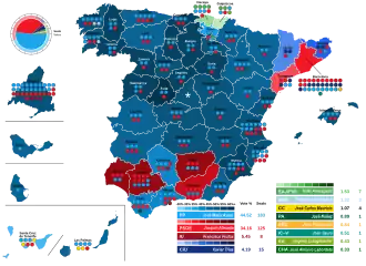 Elecciones generales de España de 2000