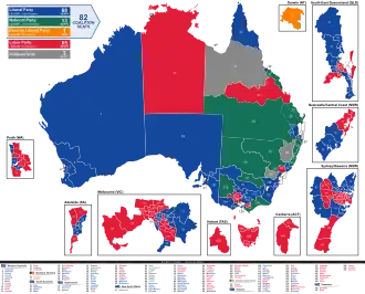 Elecciones federales de Australia de 2001