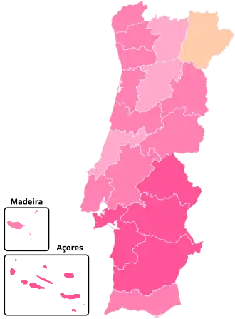 Elecciones presidenciales de Portugal de 2001