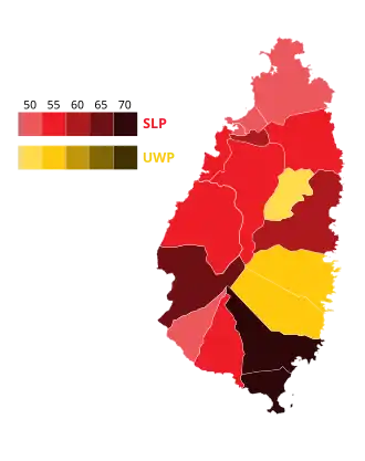 Elecciones generales de Santa Lucía de 2001