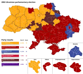 Elecciones parlamentarias de Ucrania de 2002