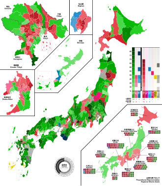 Elecciones generales de Japón de 2003