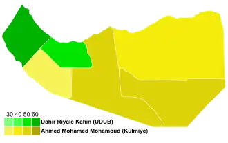 Elecciones presidenciales de Somalilandia de 2003