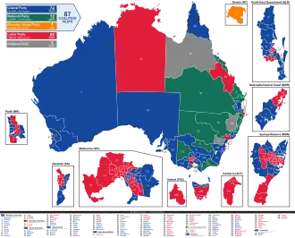 Elecciones federales de Australia de 2004