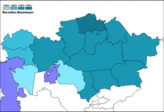 Elecciones presidenciales de Kazajistán de 2005