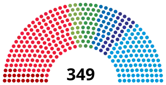 Elecciones generales de Suecia de 2006