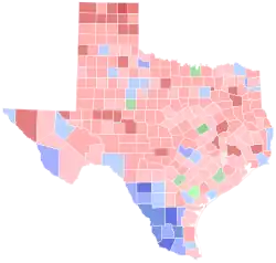Elección para gobernador de Texas de 2006