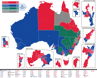 Elecciones federales de Australia de 2007