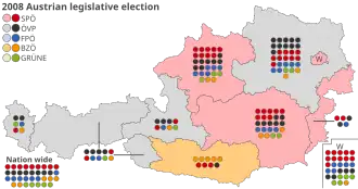 Elecciones generales de Austria de 2008