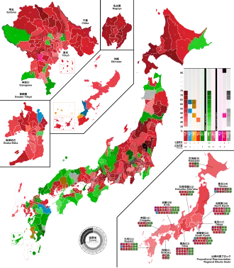 Elecciones generales de Japón de 2009