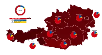 Elecciones presidenciales de Austria de 2010