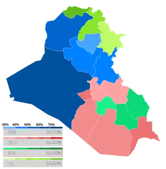Elecciones parlamentarias de Irak de 2010