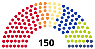 Elecciones parlamentarias de Eslovaquia de 2010