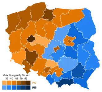 Elecciones parlamentarias de Polonia de 2011