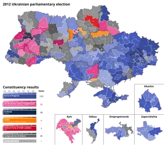 Elecciones parlamentarias de Ucrania de 2012