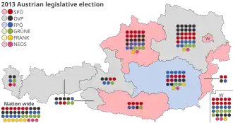 Elecciones generales de Austria de 2013