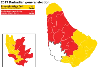 Elecciones generales de Barbados de 2013
