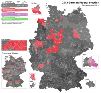Elecciones federales de Alemania de 2013