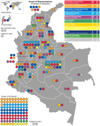 Elecciones legislativas de Colombia de 2014