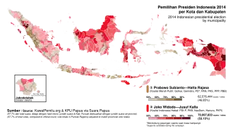 Elecciones presidenciales de Indonesia de 2014