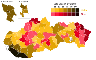 Elecciones presidenciales de Eslovaquia de 2014