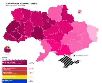 Elecciones presidenciales de Ucrania de 2014