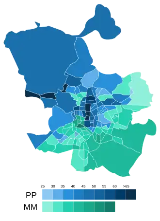 Mapa del resultado por distritos de la elección municipal de 2015 en Madrid
