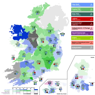 Elecciones generales de Irlanda de 2016