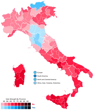 Referéndum constitucional de Italia de 2016