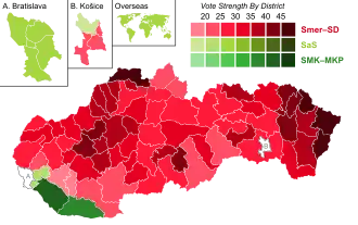 Elecciones parlamentarias de Eslovaquia de 2016