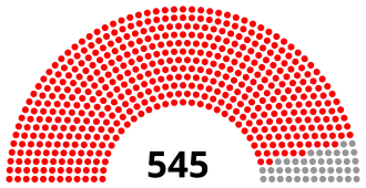 2017 Constitutional Assembly of Venezuela diagram.svg