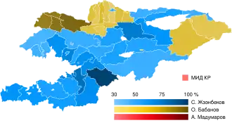 Elecciones presidenciales de Kirguistán de 2017