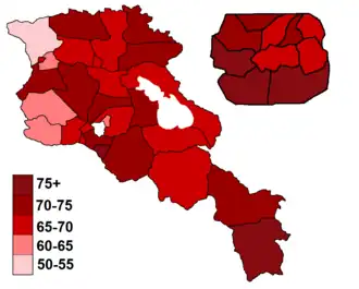 Elecciones parlamentarias de Armenia de 2018