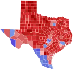 Elección para gobernador de Texas de 2018