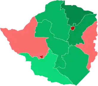 Elecciones generales de Zimbabue de 2018