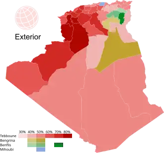 Elecciones presidenciales de Argelia de 2019