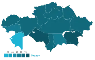 Elecciones presidenciales de Kazajistán de 2019