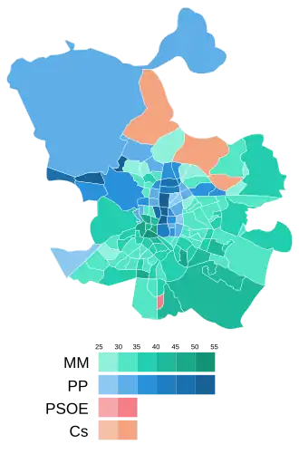 Mapa del resultado por distritos de la elección municipal de 2019 en Madrid