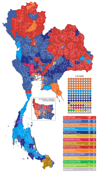 Elecciones generales de Tailandia de 2019