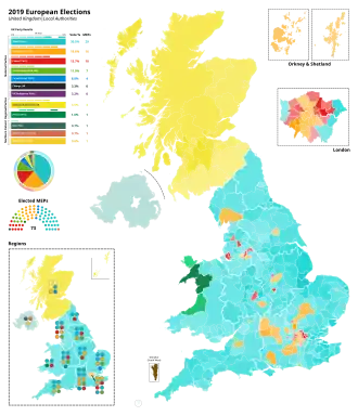 Elecciones al Parlamento Europeo de 2019 (Reino Unido)