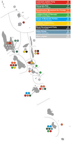 Elecciones parlamentarias de Vanuatu de 2020