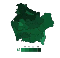Consulta ciudadana de La Araucanía de 2021