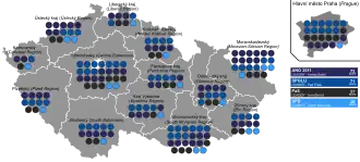 Elecciones legislativas de la República Checa de 2021