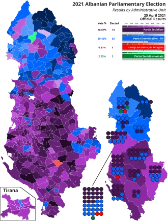 Elecciones parlamentarias de Albania de 2021