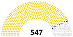 2021 Ethiopia House of Peoples' Representatives.svg