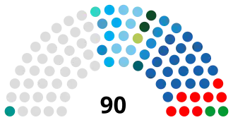 Elecciones legislativas de Hong Kong de 2021
