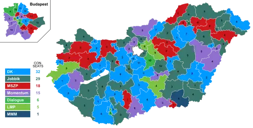 Primarias de la oposición húngara de 2021