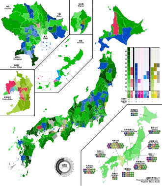 Elecciones generales de Japón de 2021